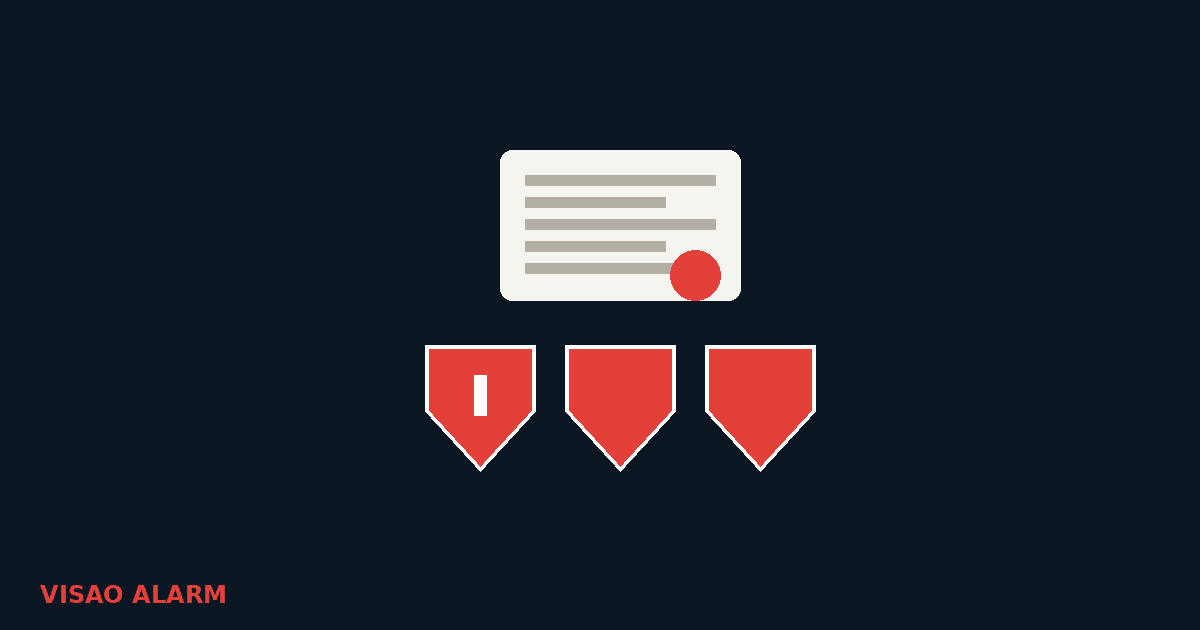 Certificat et trois boucliers NF&A2P illustrant la certification d'alarme demandée par les assureurs, audit de sécurité VISAO ALARM